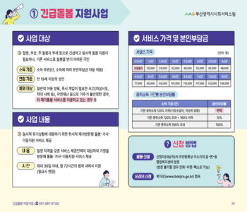 1 긴급돌봄 지원사업
부산광역시사회서비스원
사업 대상
질병, 부상, 주 돌봄자 부재 등으로 긴급하고 일시적 돌봄 지원이 필요하나, 기존 서비스로 돌봄을 받기 어려운 국민
소득 기준 : 소득 무관(단, 소득에 따라 본인부담금 차등 적용) 
연령 기준 : 만 19세 이상의 성인
제외 대상 : 일반적 아동 양육, 즉시 개입이 필요한 사고(자살시도, 학대 사례 등), 자연재난 등으로 거주가 불안정한 경우, 타 재가돌봄 서비스를 이용하고 있는 경우 등

사업내용
일시적 위기상황에 대응하기 위한 한시적 재가방문형 돌봄·가사· 이동지원 서비스 제공
내용 : 일정 자격을 갖춘 서비스 제공인력이 대상자의 가정을 방문해 돌봄·가사·이동지원 서비스 제공
시간 : 최대 30일 이내, 월 72시간의 범위 내에서 지원 (필요시 연장)

서비스 가격 및 본인부담금
서비스가격(단위:원)
0.5시간 이용불가, 1시간 25,000원, 1.5시간 33,000원, 2시간 42,000원, 2.5시간 49.000원, 3시간55,000원
3.5시간 62,000원, 4시간 68,000원, 4.5시간 77,000원, 5시간 85,000원, 5.5시간 93,000원, 6시간 101,000원, 6.5시간 110,000원, 7시간 117,000, 7.5시간 123,000원,  8시간 136,000원
 
중위소득 구간별 본인부담률
소득 기준(안), 본인부담률 안내표
기준 중위소득 120% 이하(기초수급자, 차상위 포함)  : 본인부담률 면제
기준 중위소득 120% 초과 ~ 160% 이하 : 본인부담률 10%
기준중위소득 160% 초과 : 본인부담률 100%

신청 방법
방문신청: 신청자(대상자)의 주민등록상 주소지의 읍·면·동 행정복지센터 방문 (방문 불가할 경우 전화·우편·팩스로 가능)
온라인신청 복지로(www.bokjiro.go.kr) 접속
긴급돌봄 지원사업 (051-861-8730)