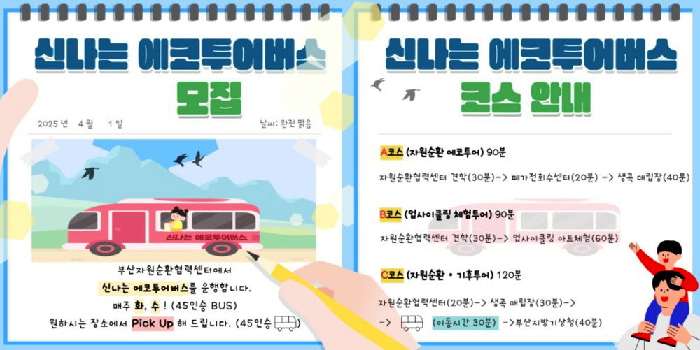 신나는 에코투어버스 모집
2025년 4월 1일 날씨: 완전 맑음
부산자원순환협력센터에서
신나는 에코투어버스를 운행합니다.
신나는 에코투어버스 코스 안내
 매주 화, 수! (45인승 BUS)
원하시는 장소에서 Pick Up 해 드립니다. (45인승)
신나는 에코투어버스
A코스 (자원순환 에코투어) 90분
자원순환협력센터 견학(30분) ->  폐가전회수센터 (20분) -> 생곡매립장(40분)
B코스 (업사이클링 체험투어) 90분
자원순환협력센터 견학(30분)-> 업사이클링 아트체험(60분)
C코스 (자원순환, 기후투어) 120분
자원순환협력센터 (20분)-> 생곡매립장(30분)-> 버스(이동시간 30분)→ 부산지방기상청(40분)