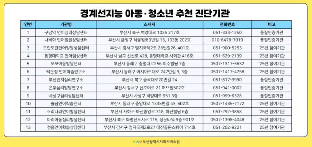 이미지 대체문구를 입력하세요